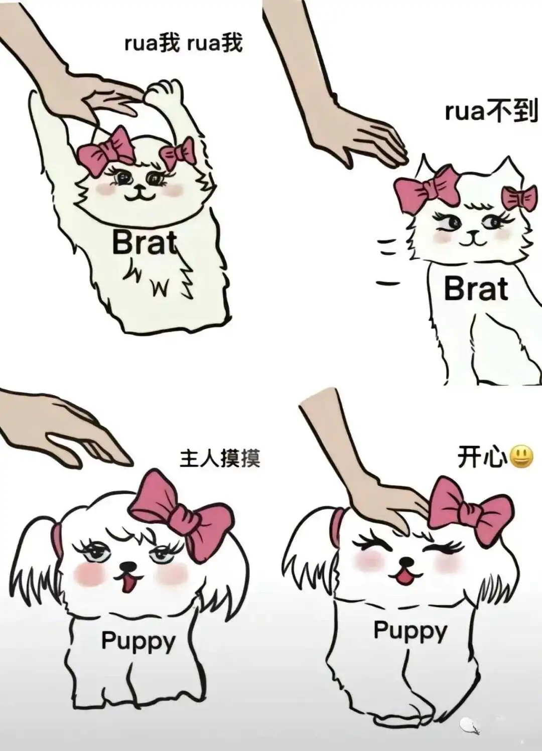 西檬之家-管教是什么？字母圈新人入圈指南