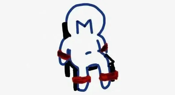 【西檬之家】字母圈新人入圈指南：读懂BDSM的核心术语与安全原则