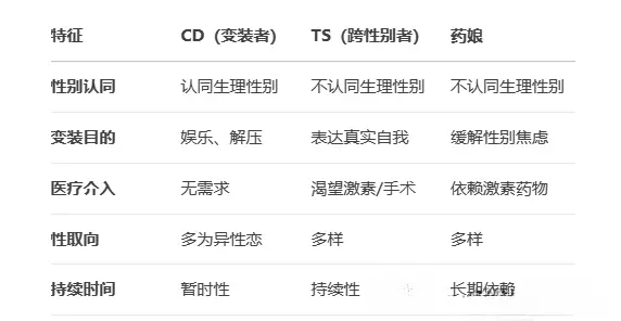 恋足癖 - 微信图片_20250726194851