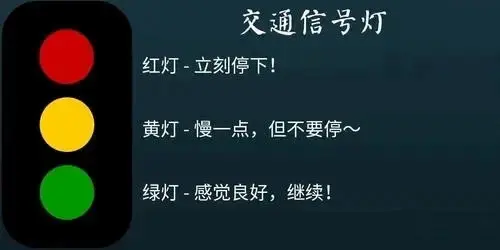 【西檬之家】字母圈新人如何入圈与全面术语解析